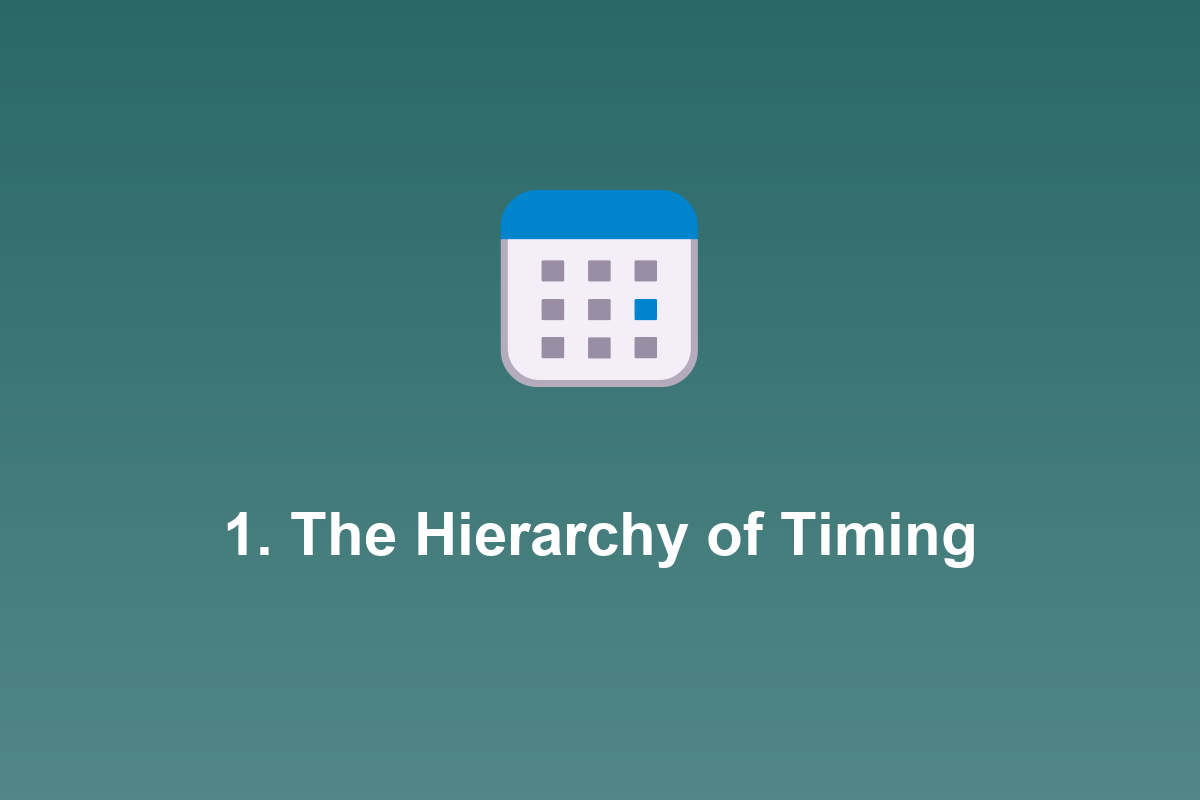 Section: 1. The Hierarchy of Timing