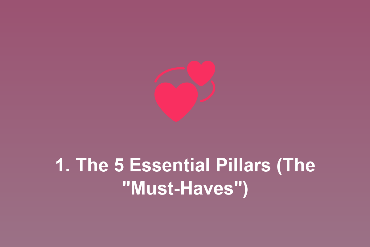 Section: 1. The 5 Essential Pillars (The "Must-Haves")