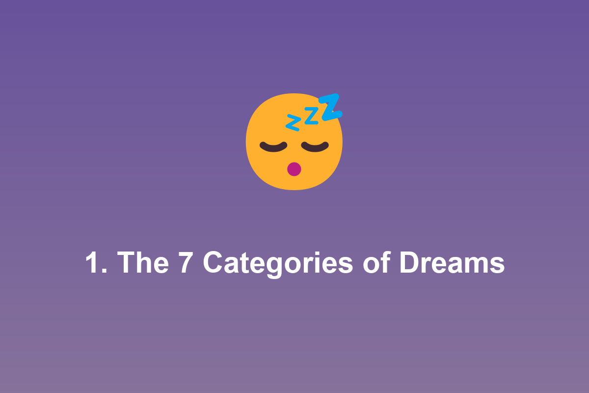 Section: 1. The 7 Categories of Dreams
