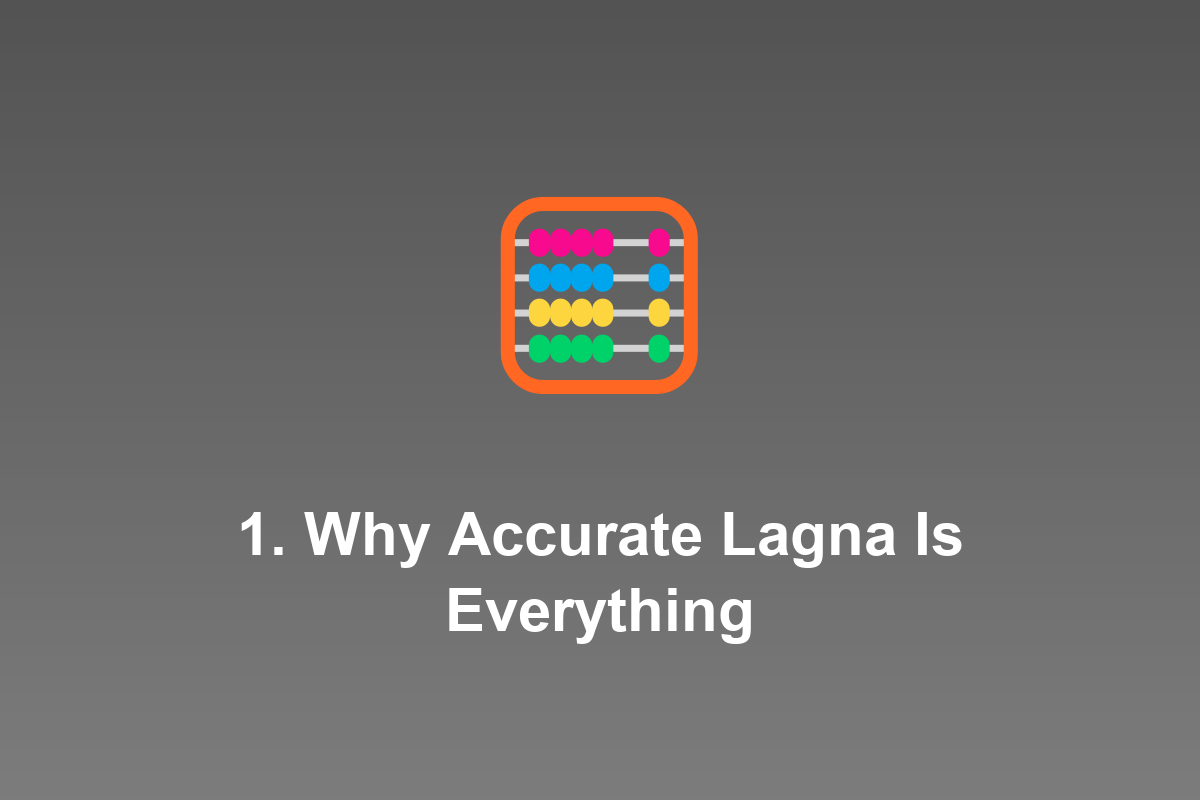 Section: 1. Why Accurate Lagna Is Everything