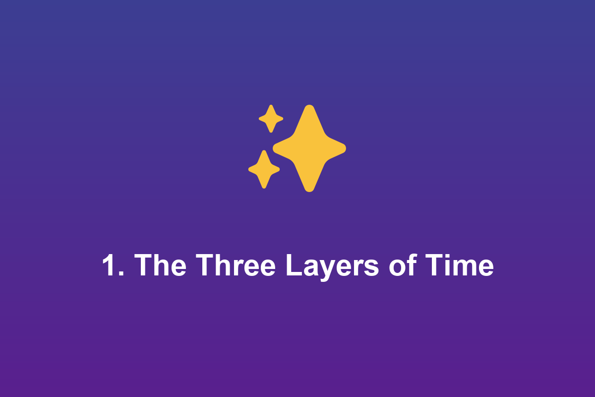 Section: 1. The Three Layers of Time