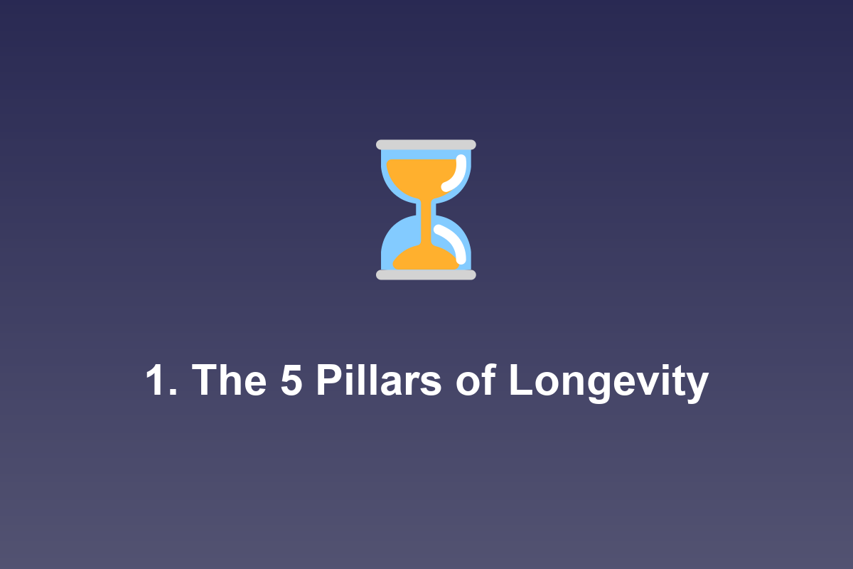 Section: 1. The 5 Pillars of Longevity